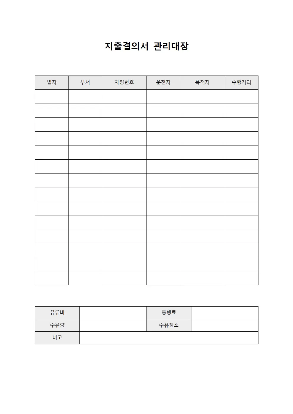 지출결의서관리대장 - 차량유지