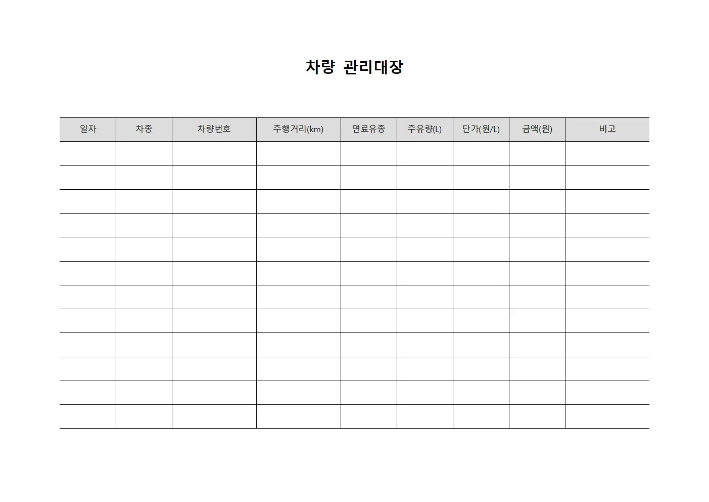 차량관리대장 연료비집계현황