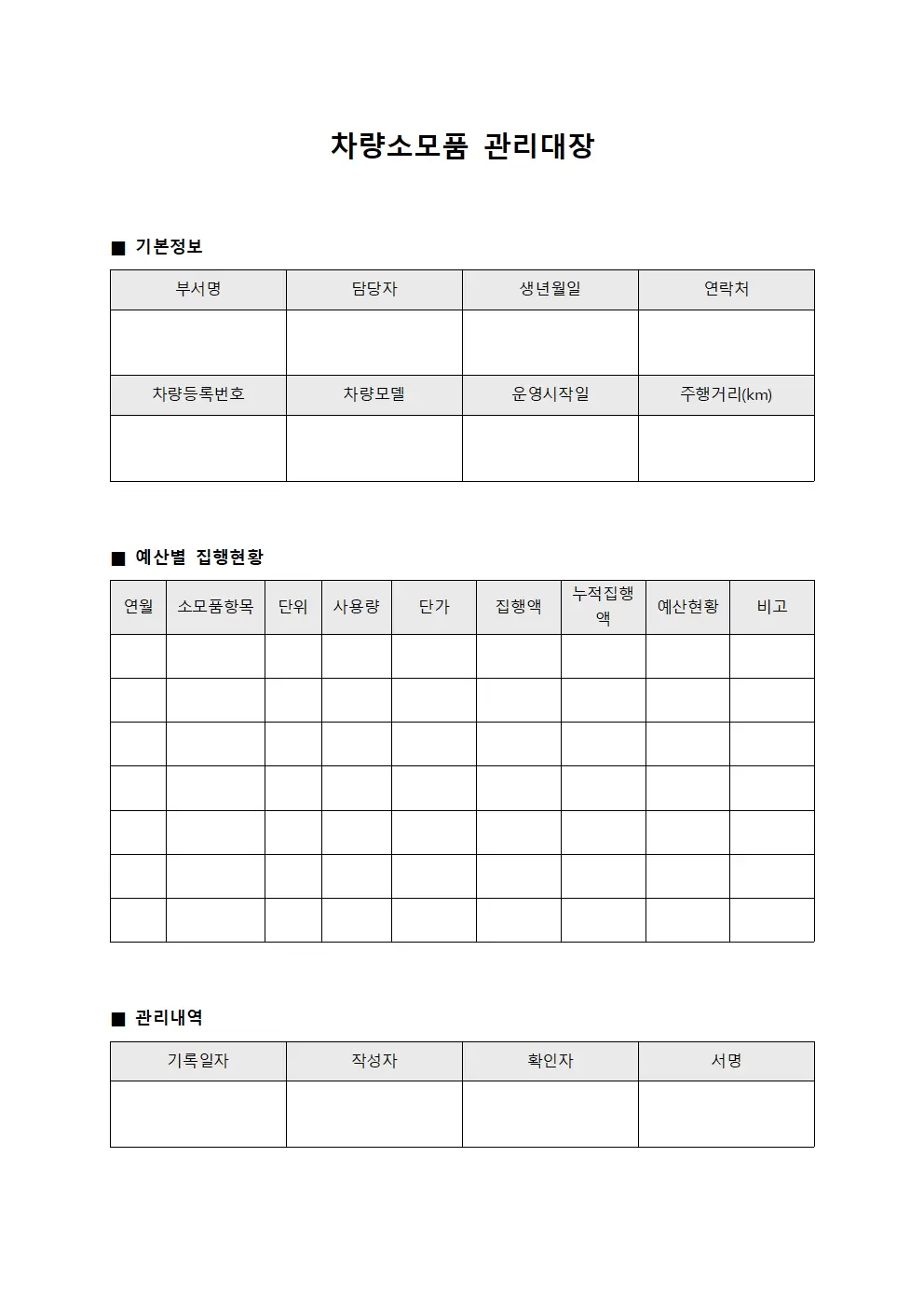 차량소모품관리대장 - 예산별 집행현황