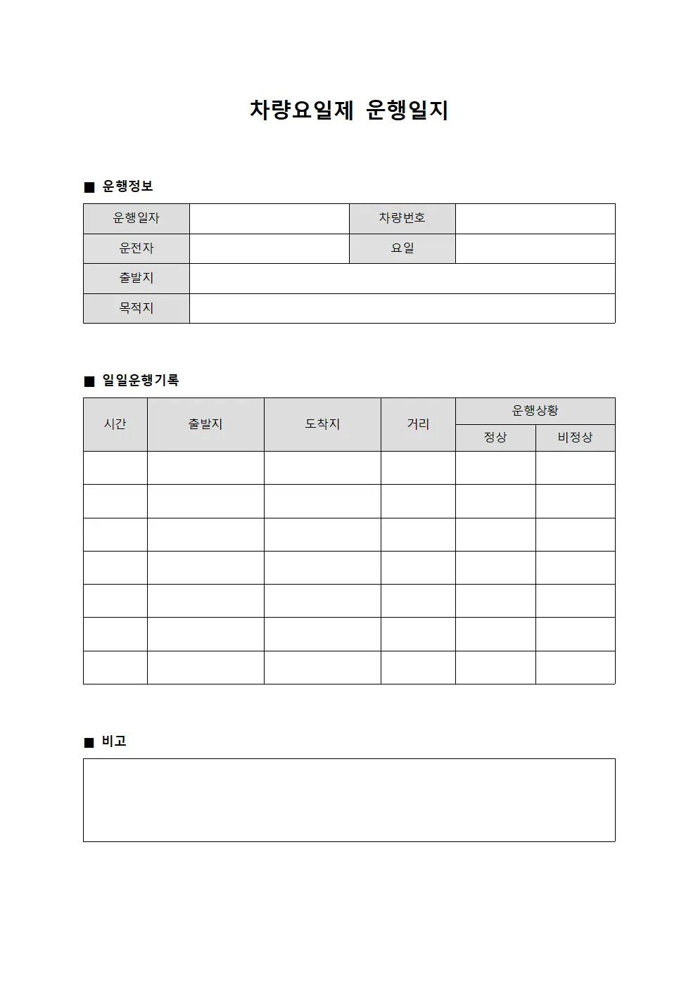 차량요일제운행일지 (순회일정관리)