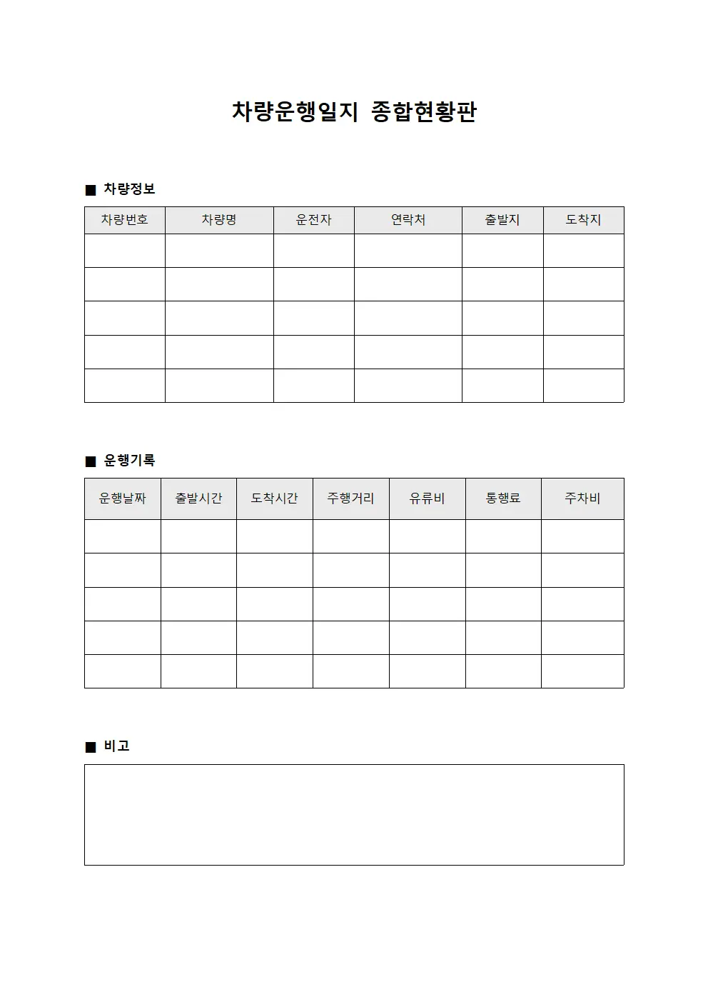 차량운행일지 종합현황판