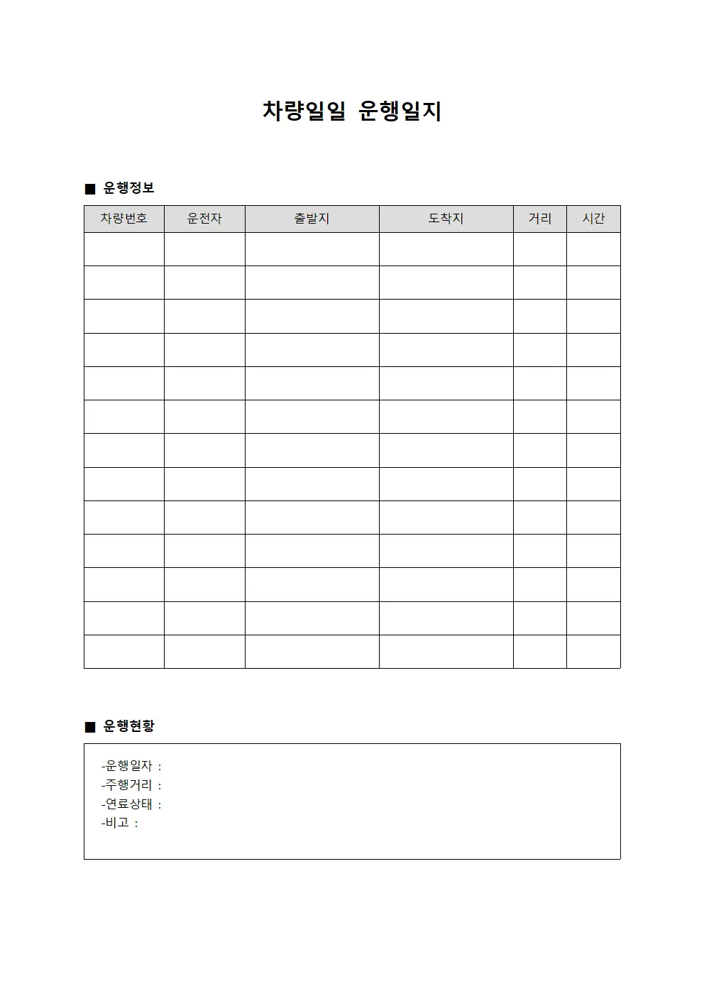 차량일일운행일지 - 운행 현황