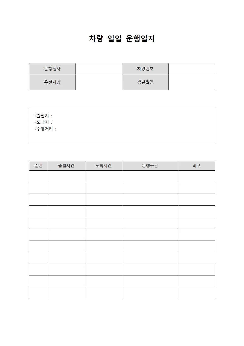 배정현황 차량일일운행일지 대장