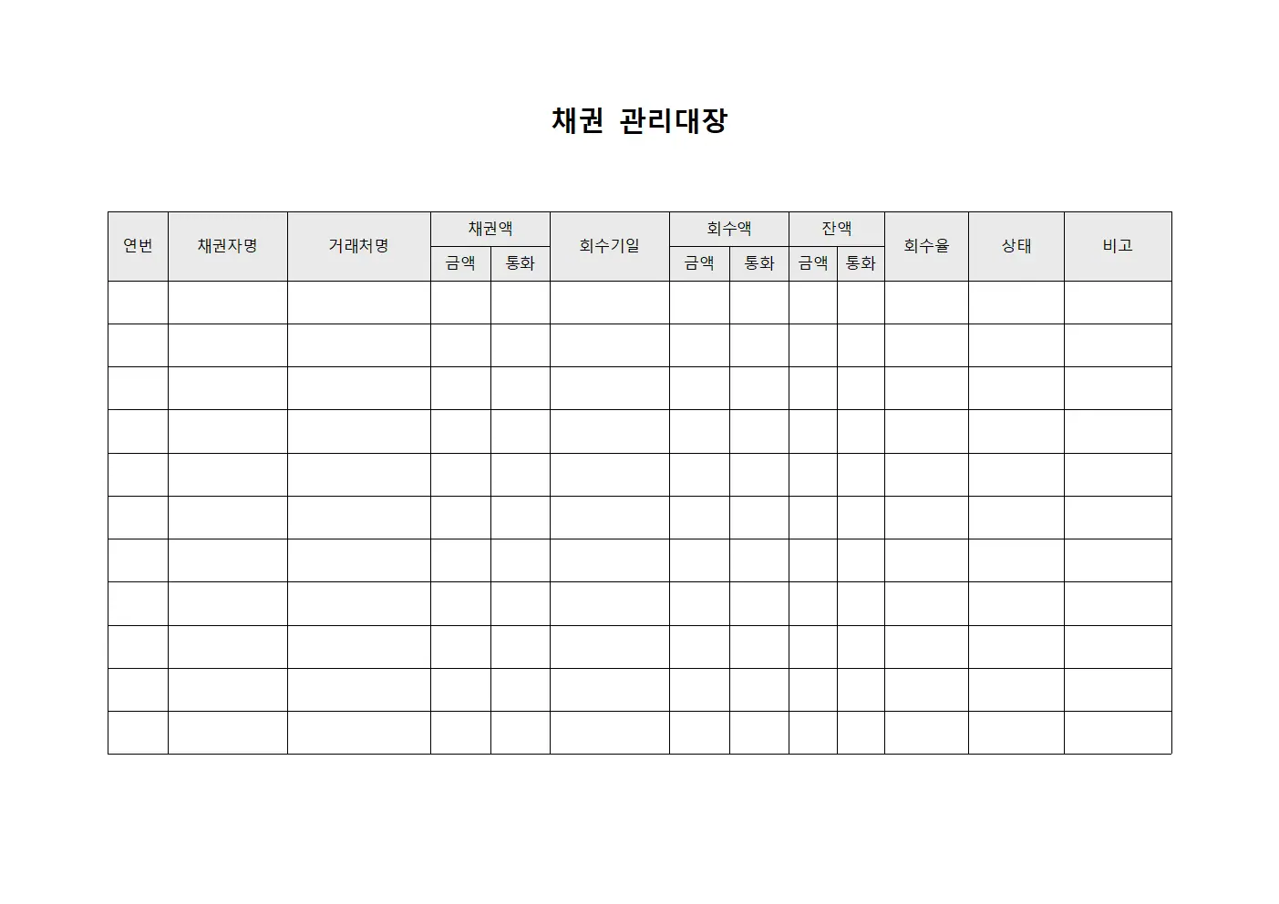 채권관리대장 (연체금회수계획)