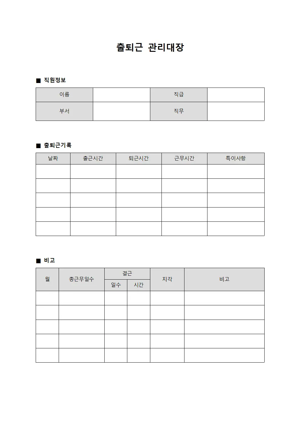 출퇴근관리대장 (직무별 현황)