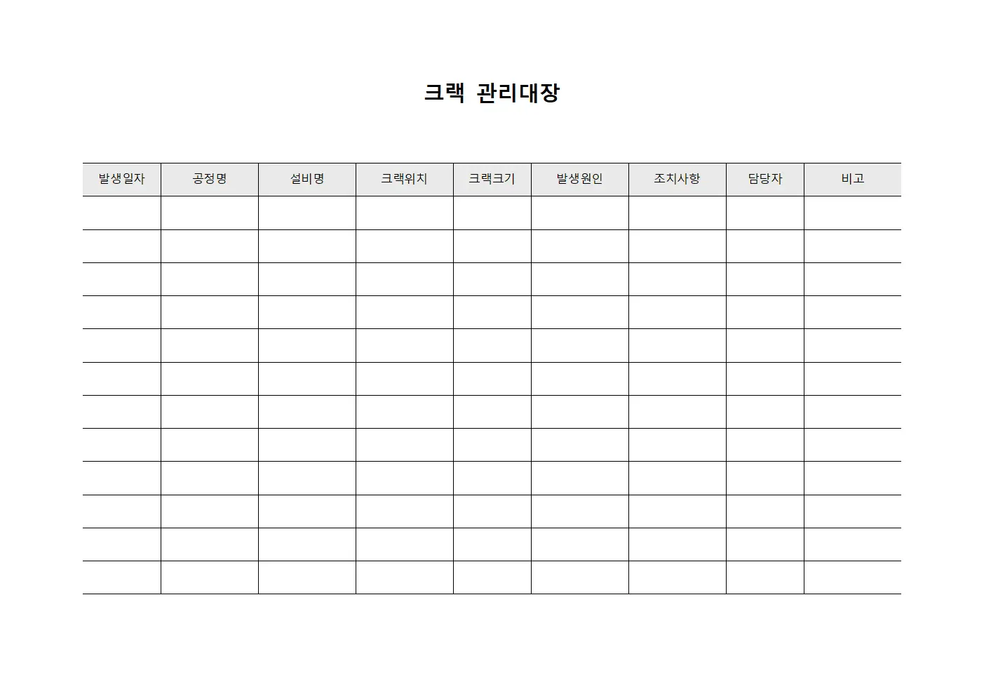공정결함발생 크랙관리대장