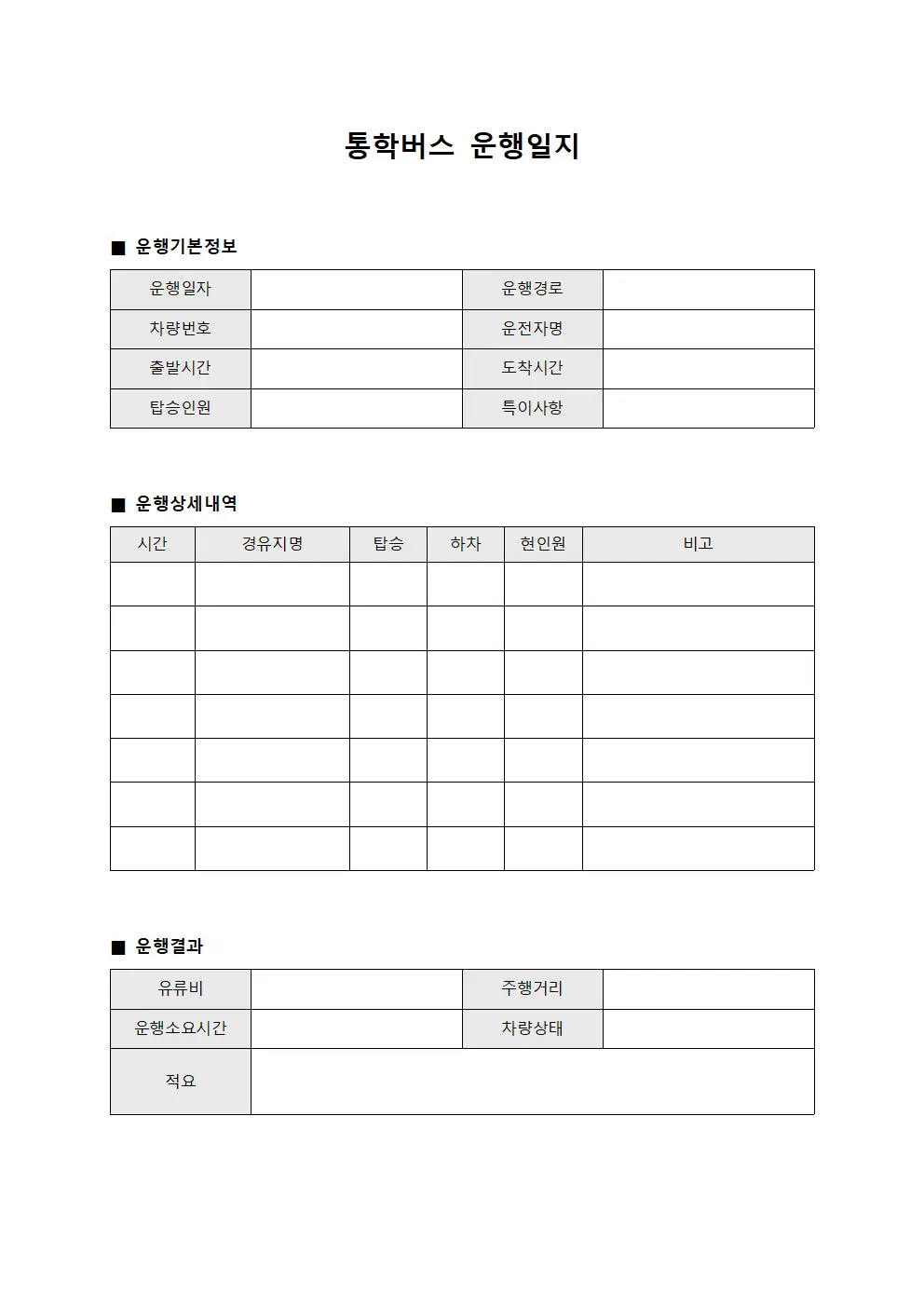 운행경로별 통학버스운행일지 통계