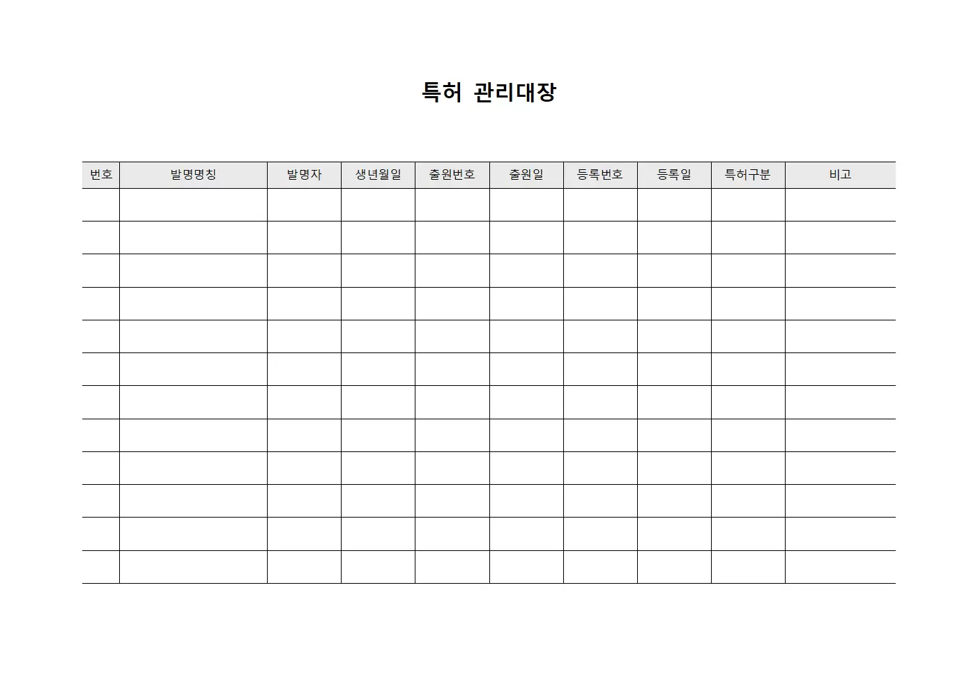 특허관리대장 (발명권 종합현황)