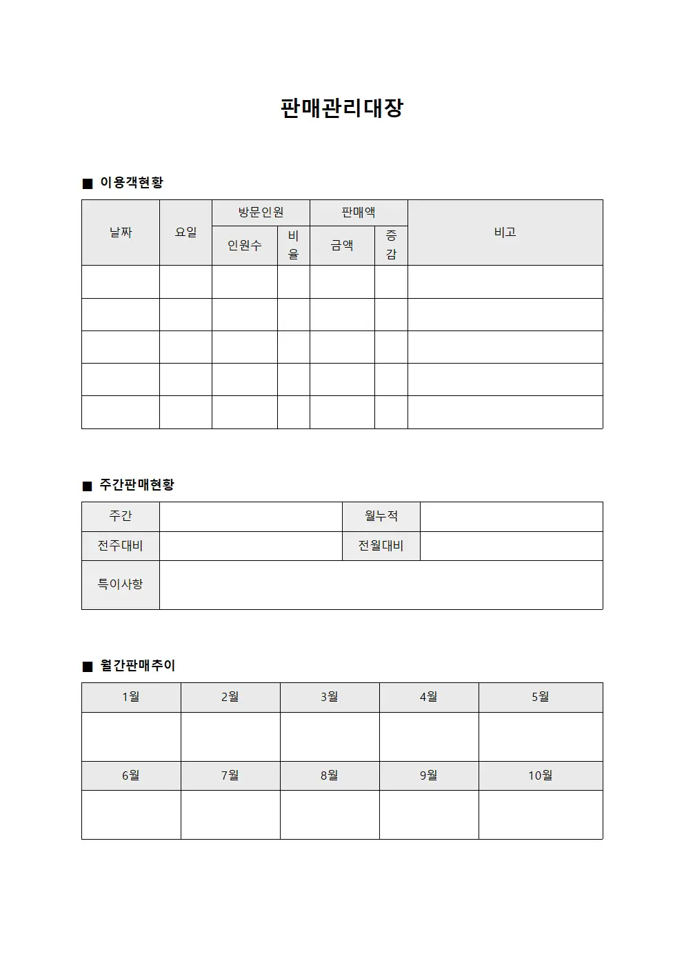 판매관리대장 - 이용객현황