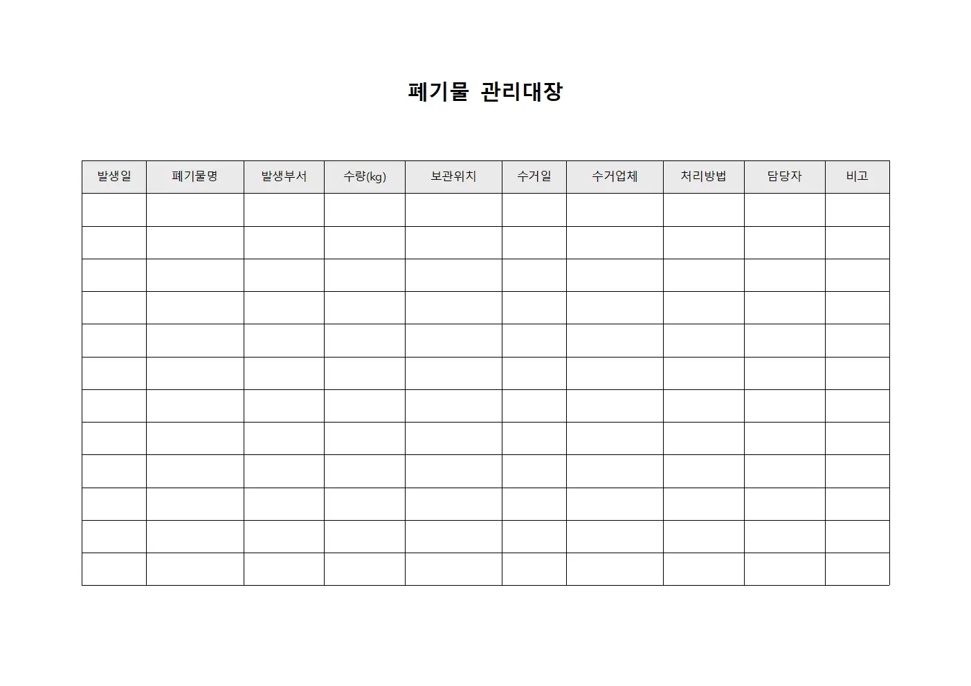 보건 폐기물관리대장 준수현황