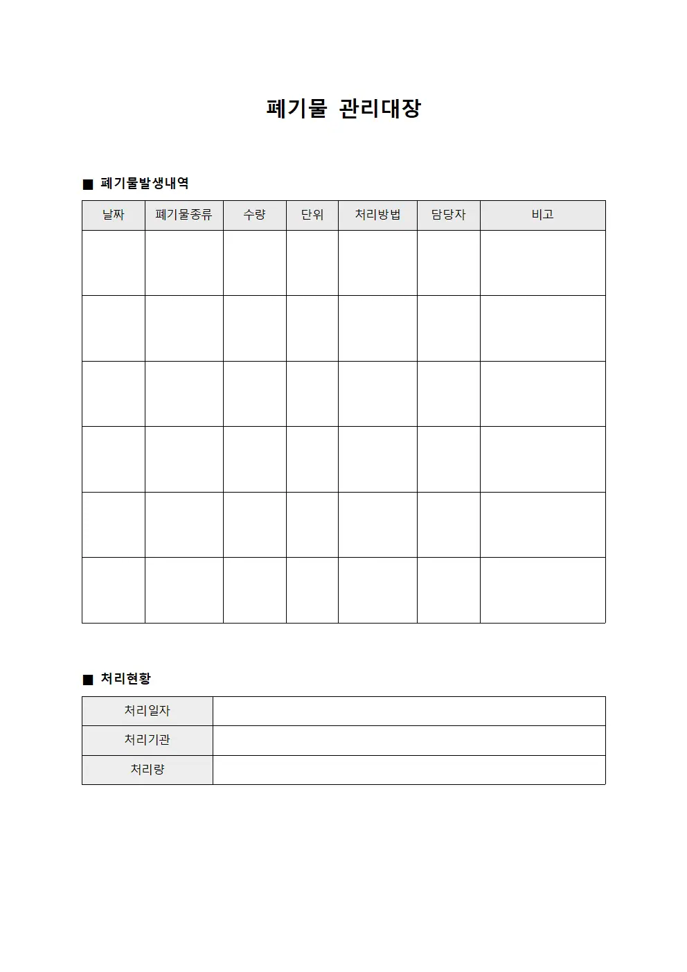 위험요소 폐기물관리대장 모니터링