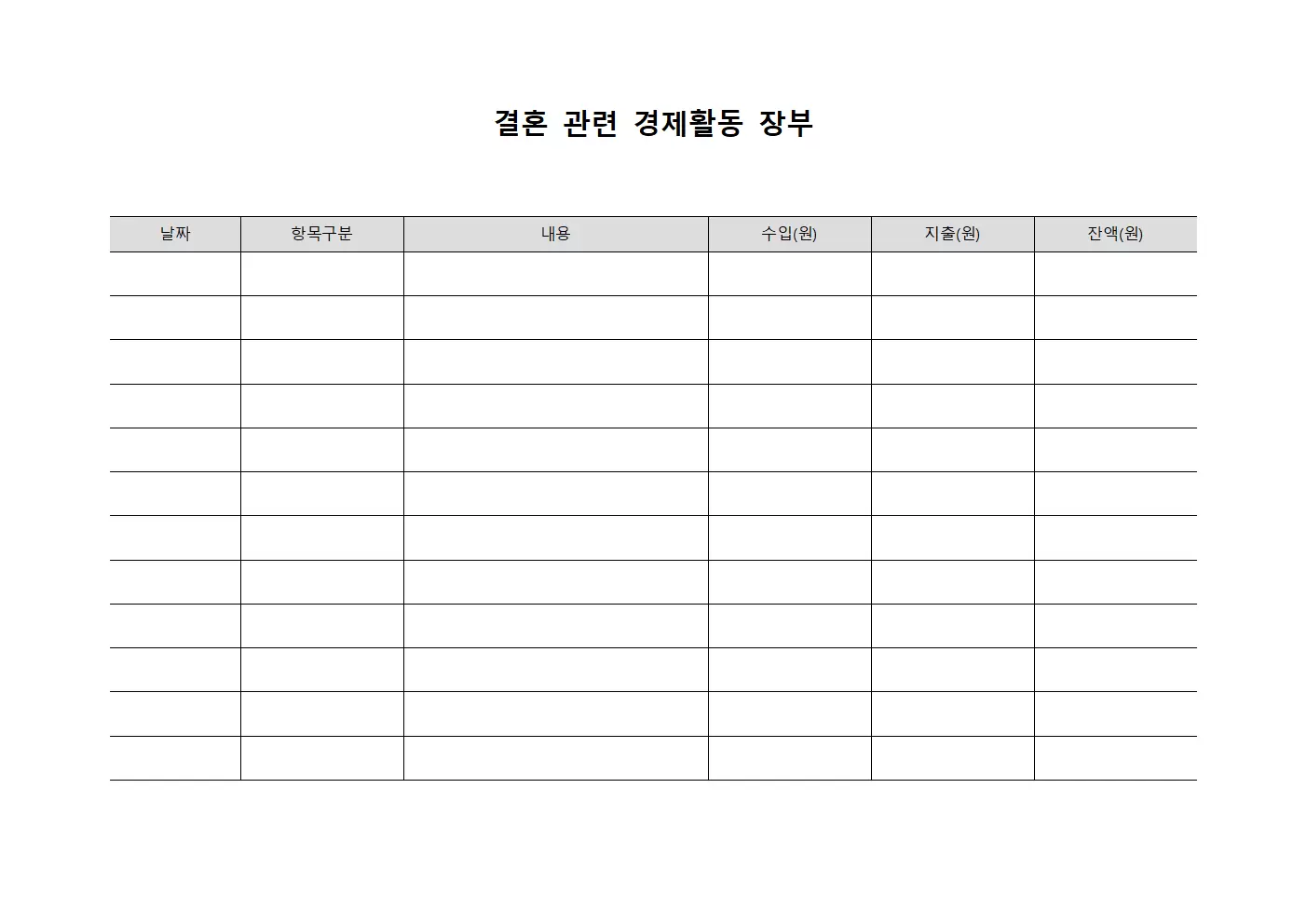 결혼 관련 경제활동 장부