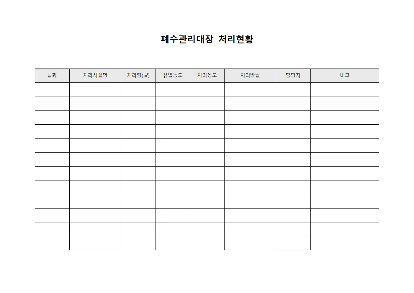 폐수관리대장 처리현황