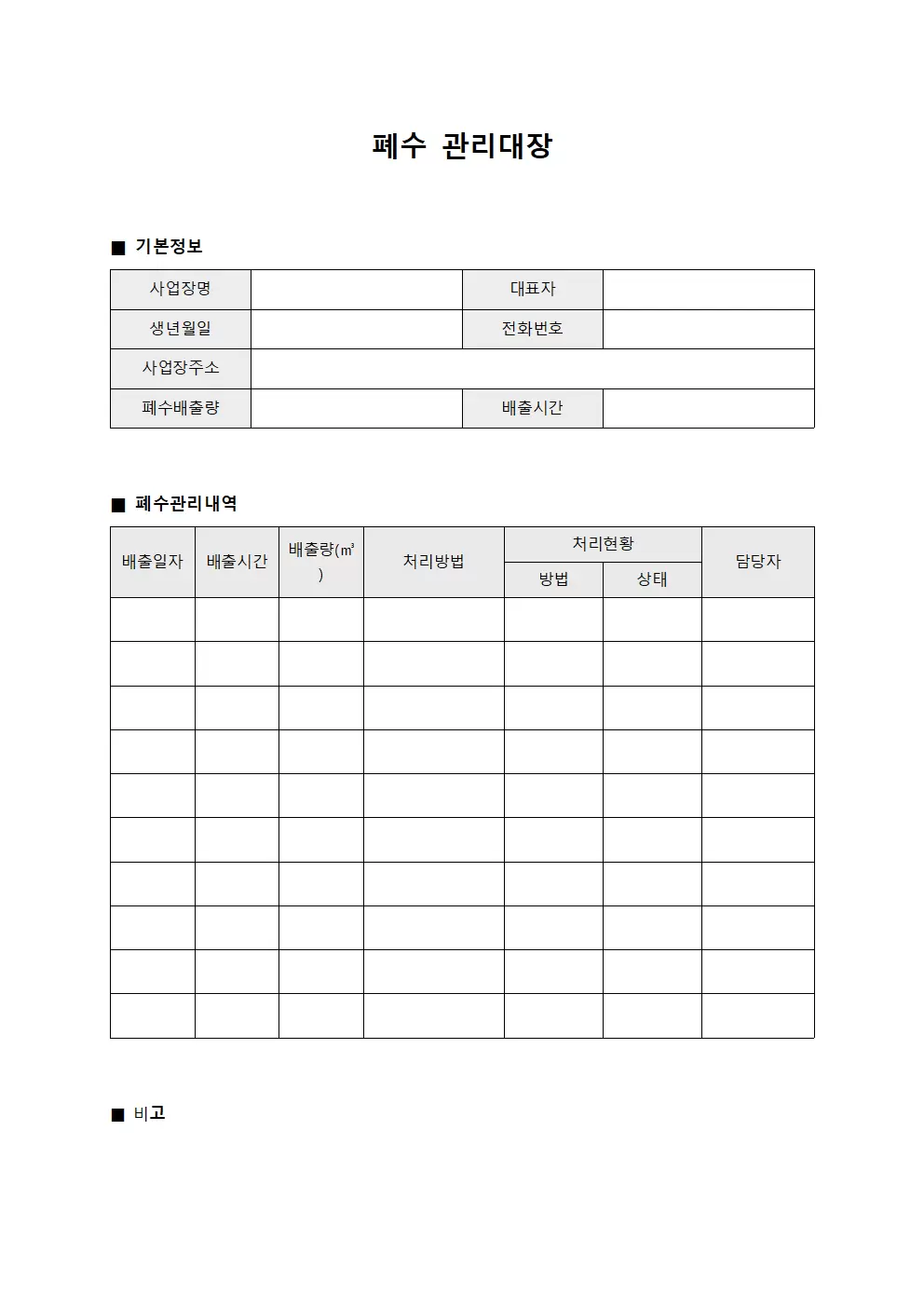 폐수관리대장 (사고보고서)