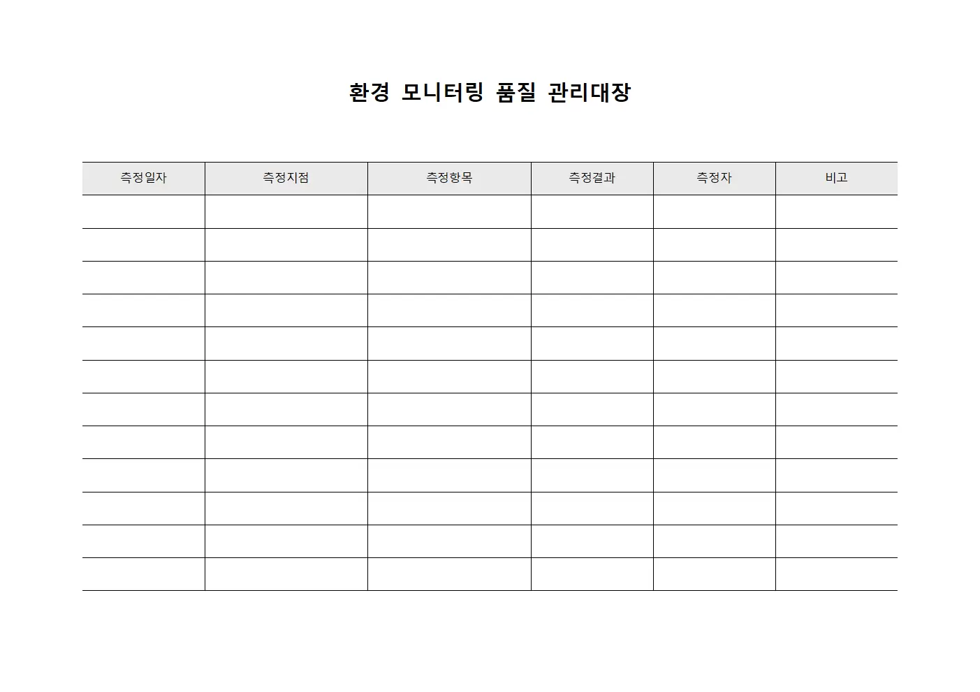 환경모니터링 품질관리대장