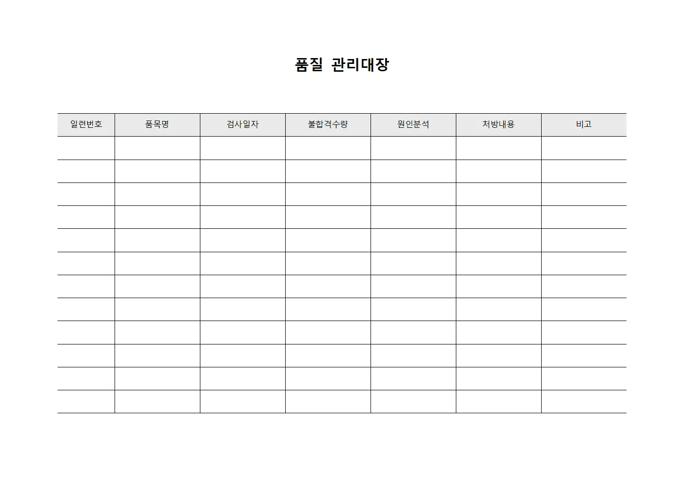 이상사항발생 품질관리대장 양식