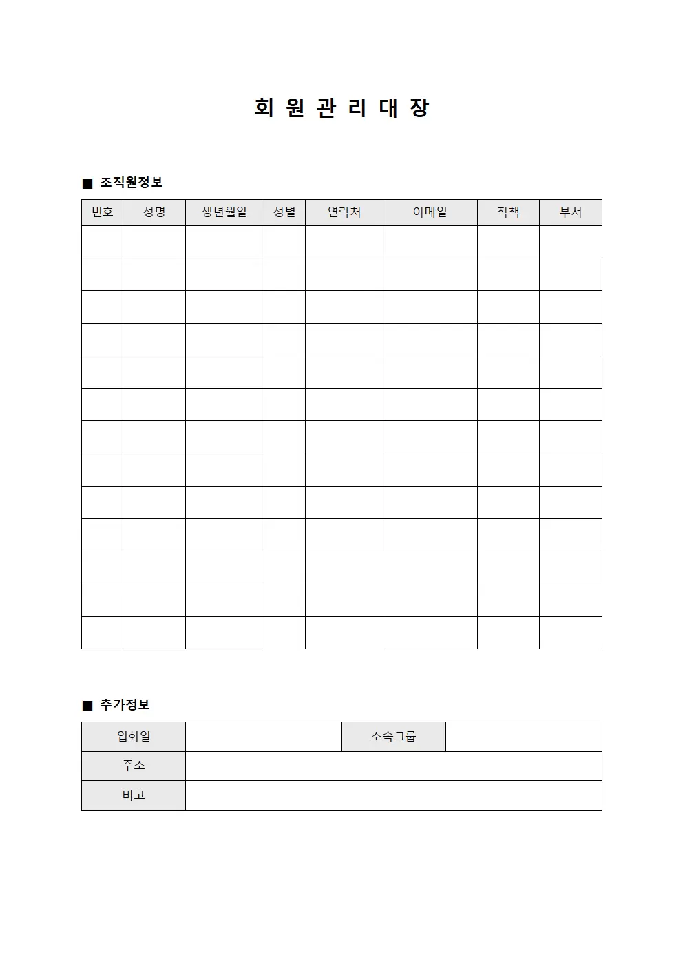 회원관리대장 (조직원정보)