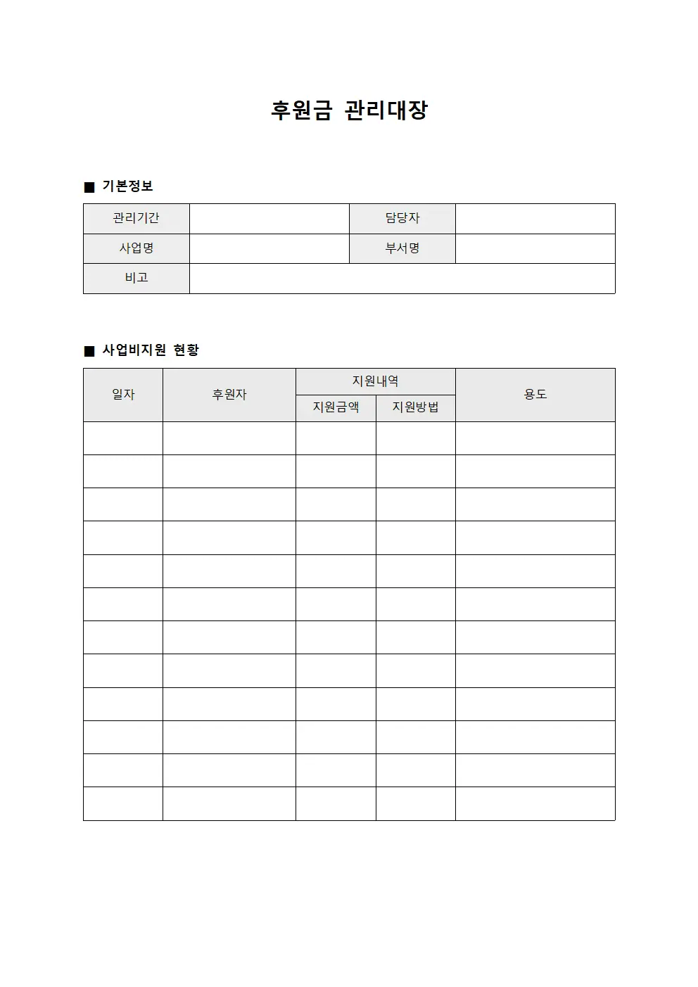 후원금관리대장 - 사업비지원현황