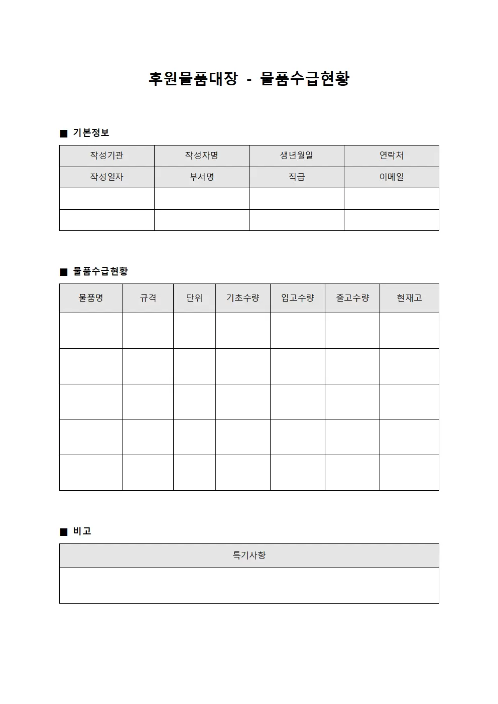 후원물품대장 - 물품수급현황