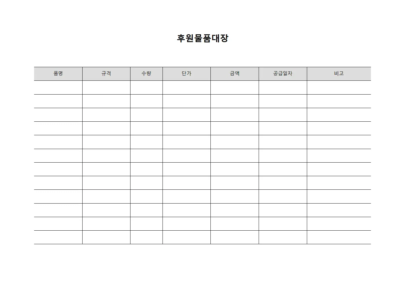 후원물품대장 (외부지원물품 현황)