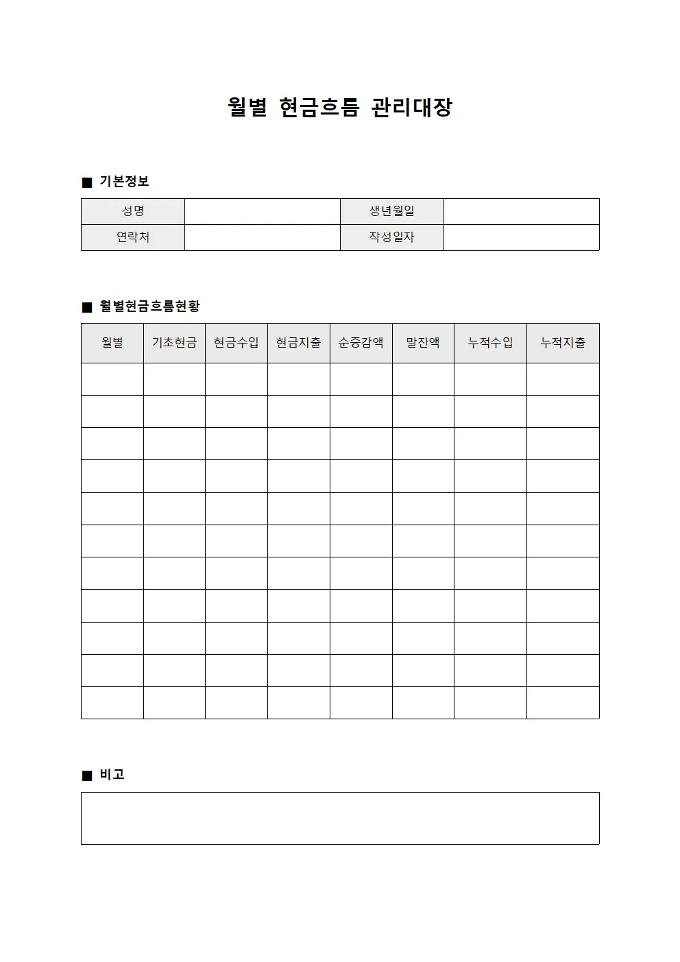 월별 현금흐름 관리대장