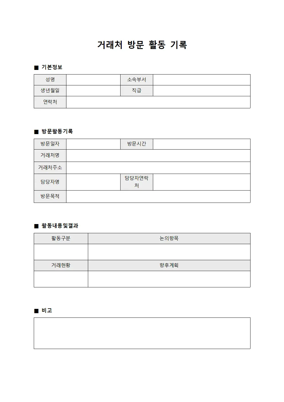 거래처 방문 활동 기록