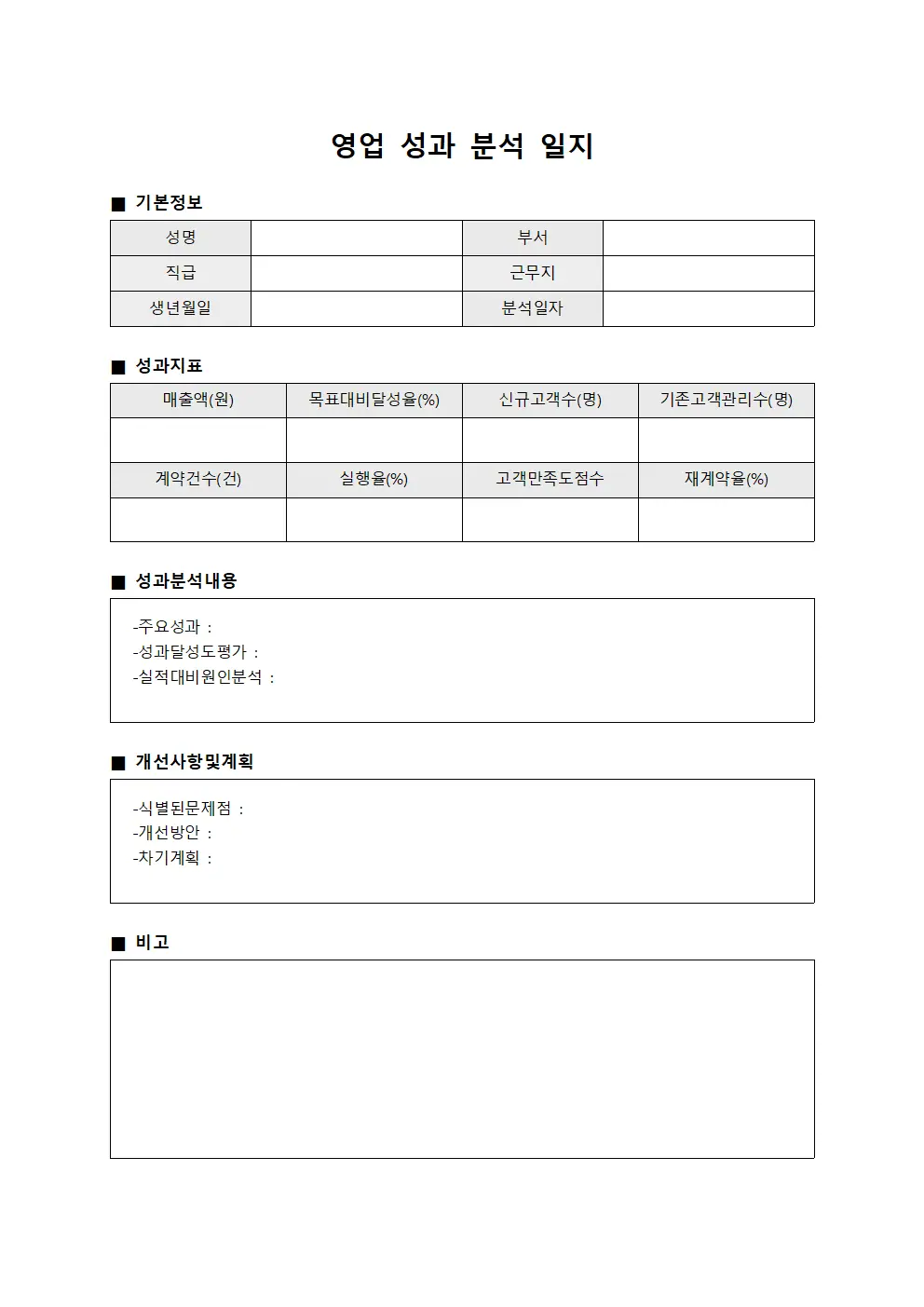영업 성과 분석 일지 파일양식