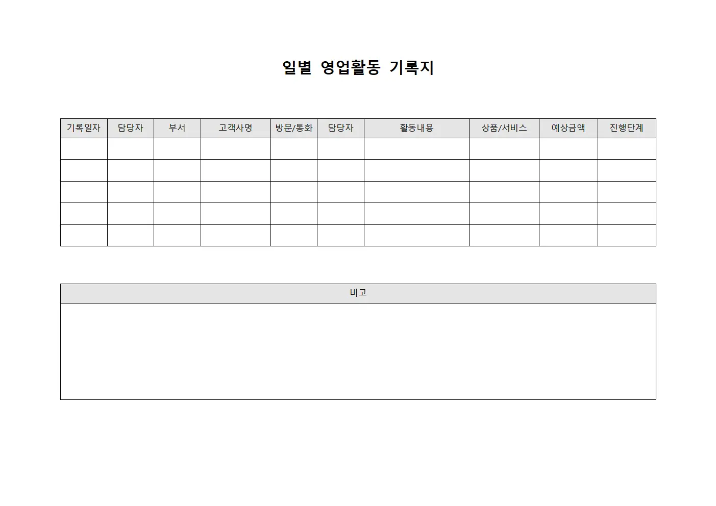 일별 영업활동 기록지 문서.양식