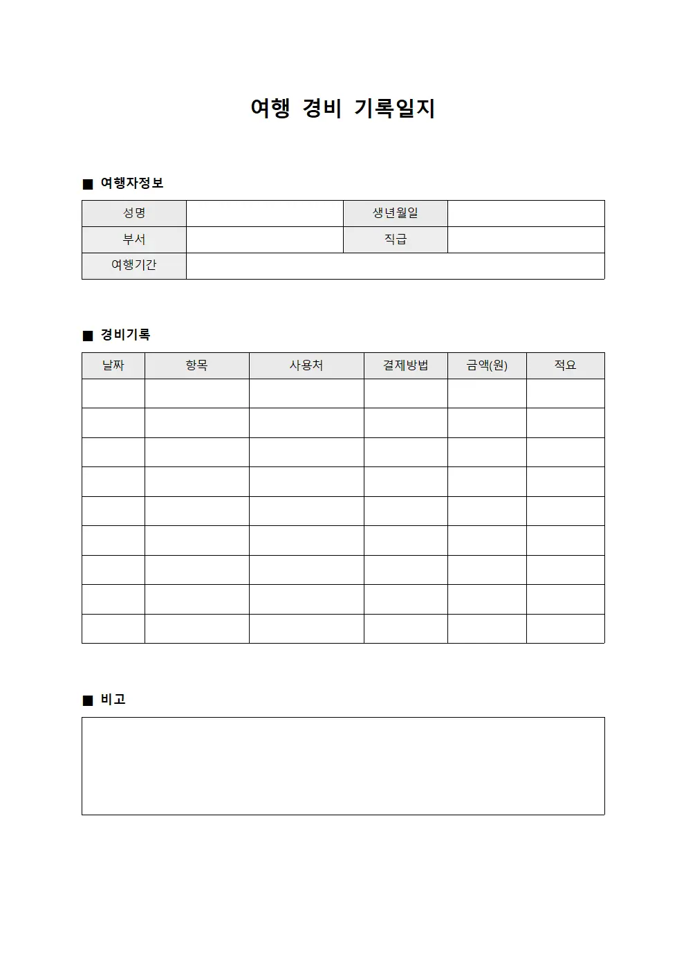 여행 경비 기록일지