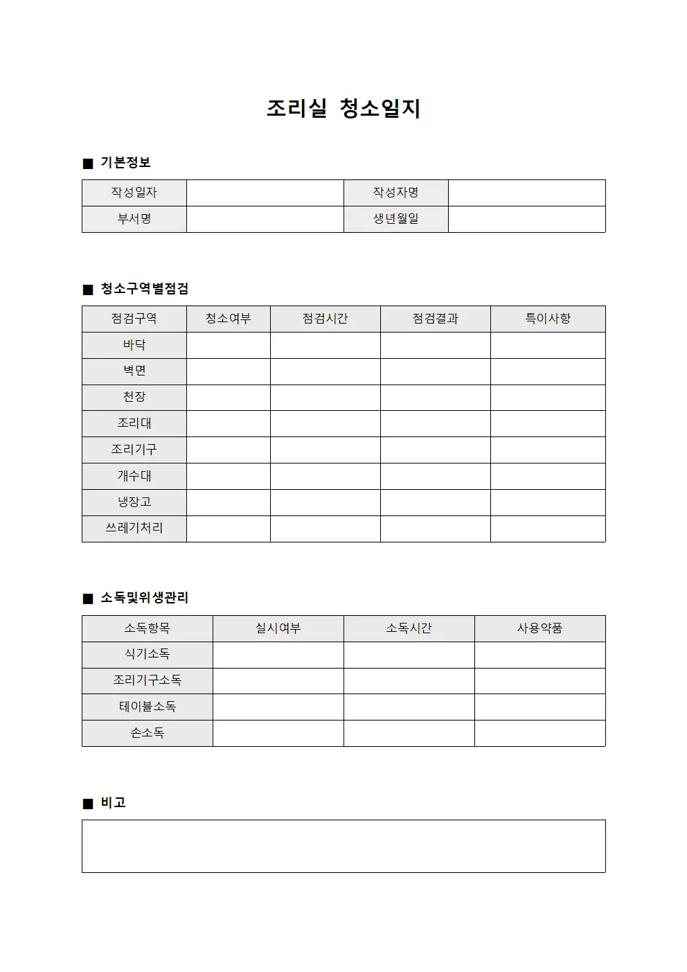 조리실 청소일지