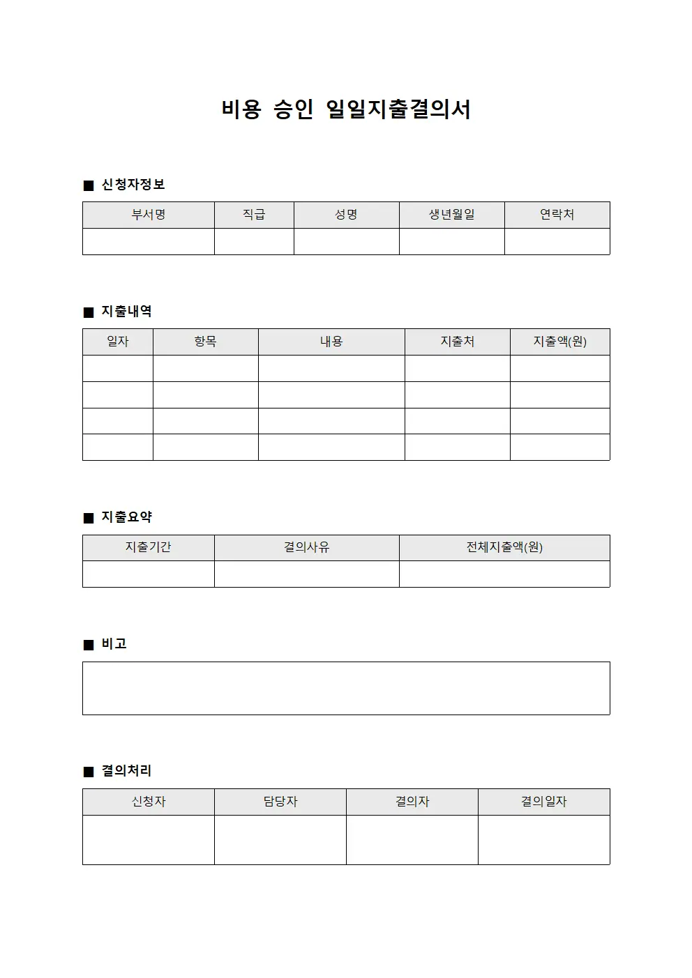 비용 승인 일일지출결의서