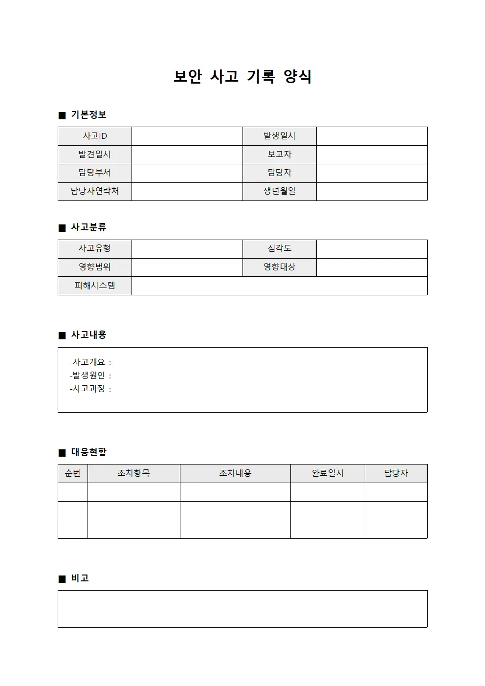 보안 사고 기록 양식