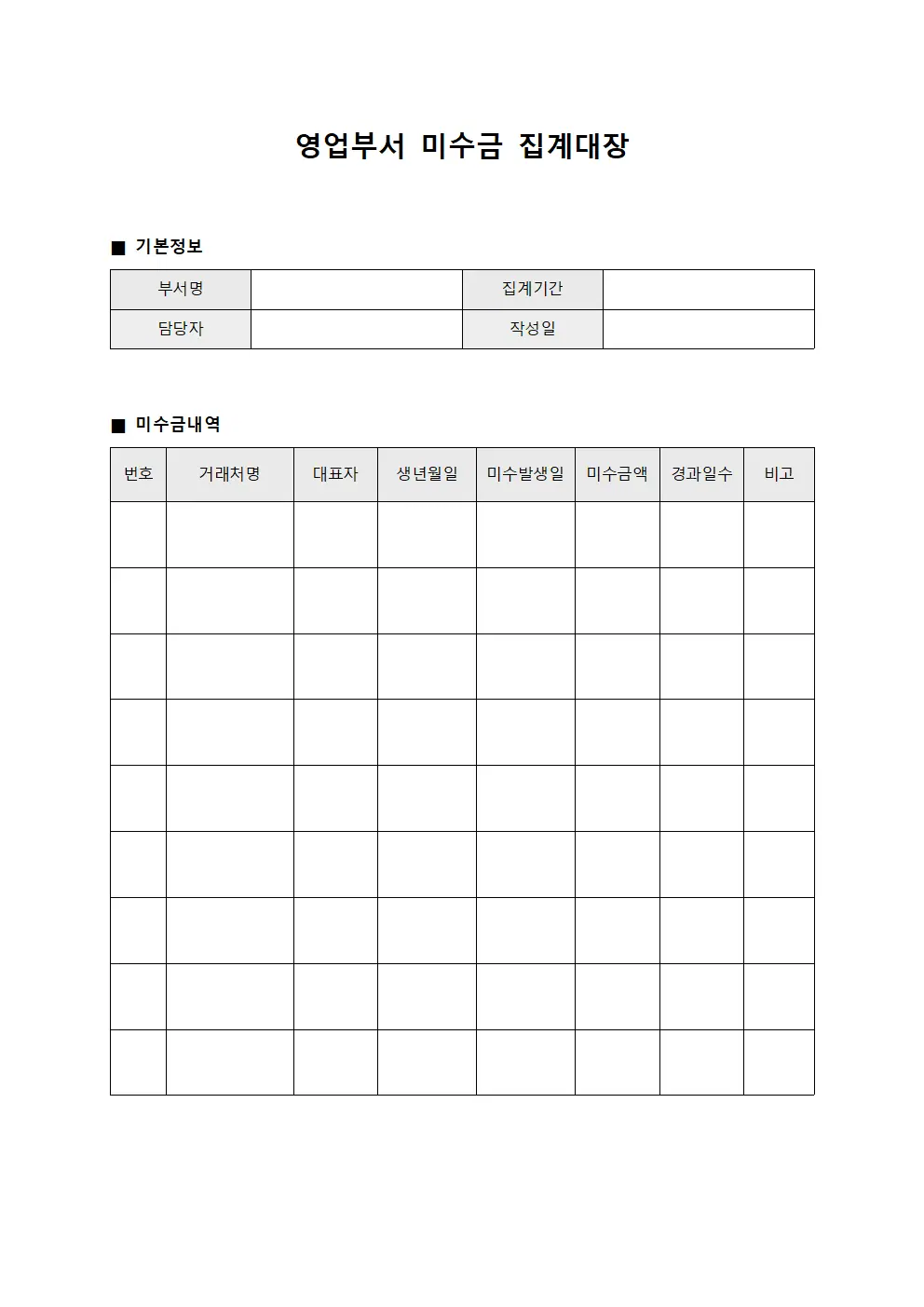 영업부서 미수금 집계대장