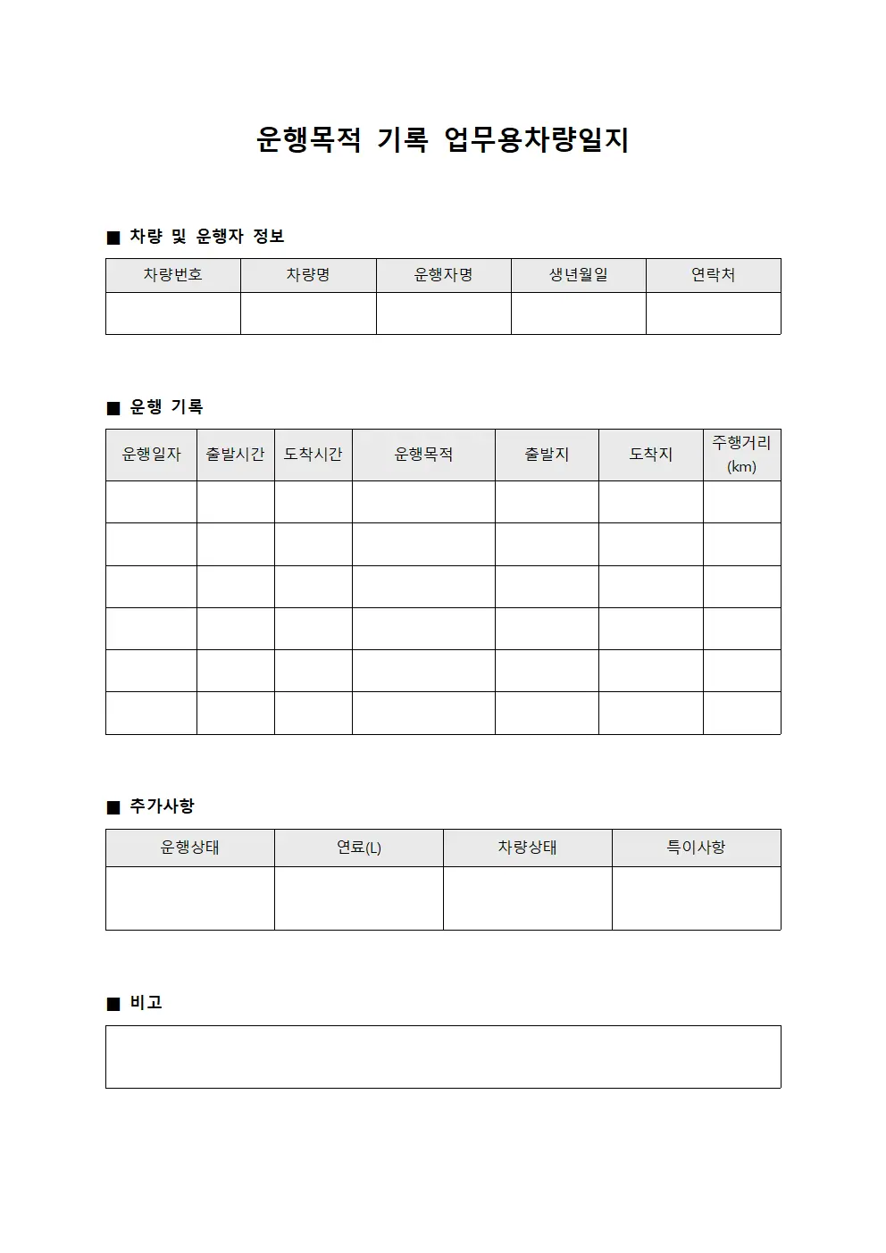 운행목적 기록 업무용차량일지