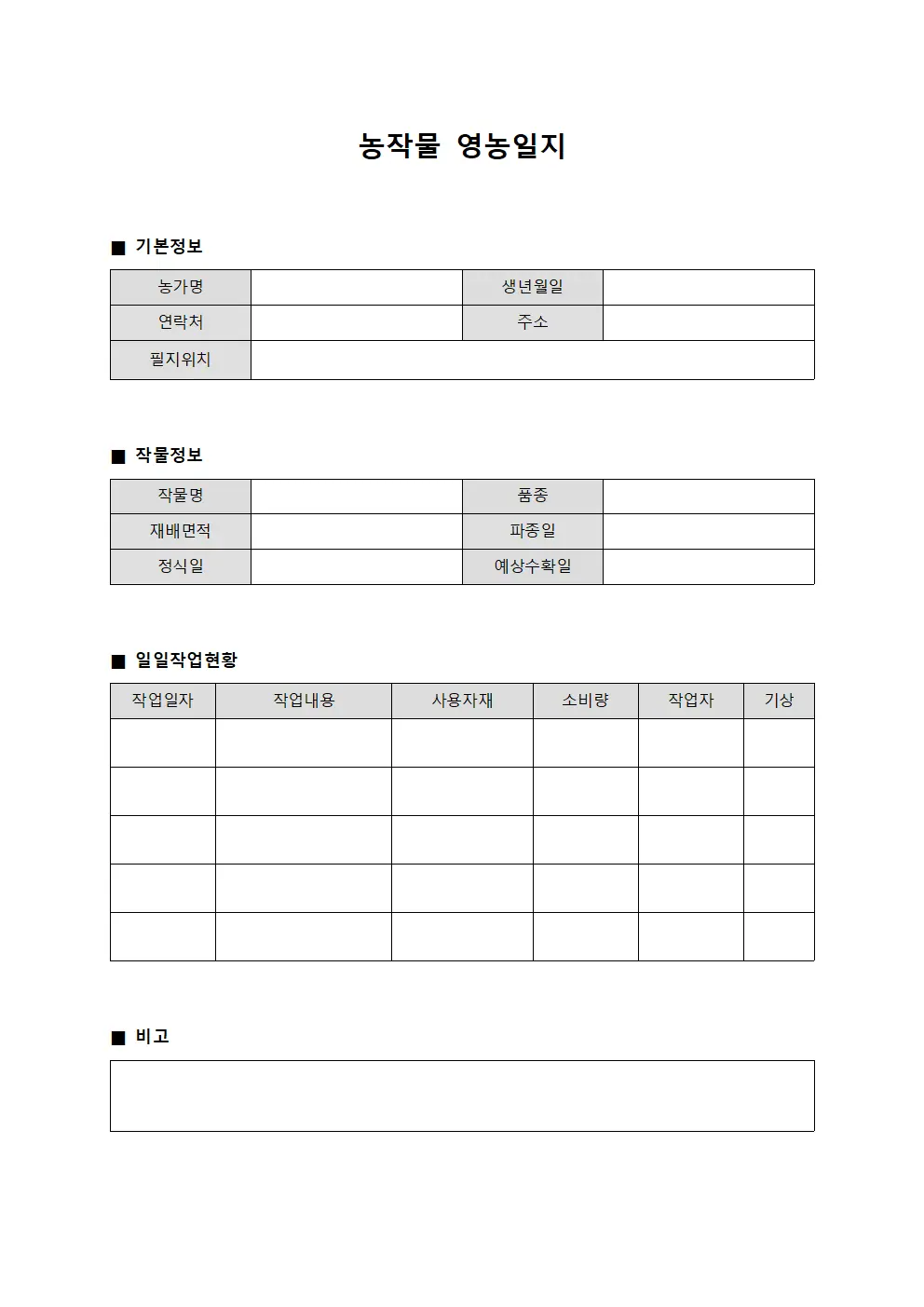 농작물 영농일지