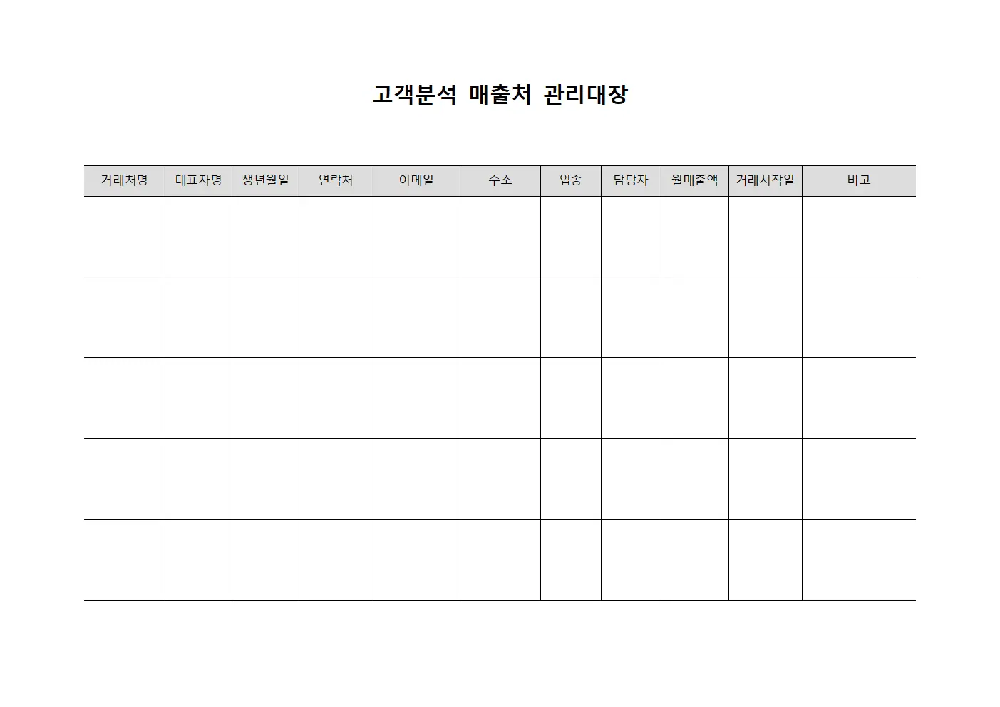 고객분석 매출처 관리대장