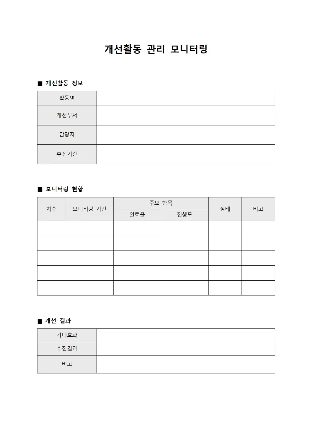 개선활동 관리 모니터링