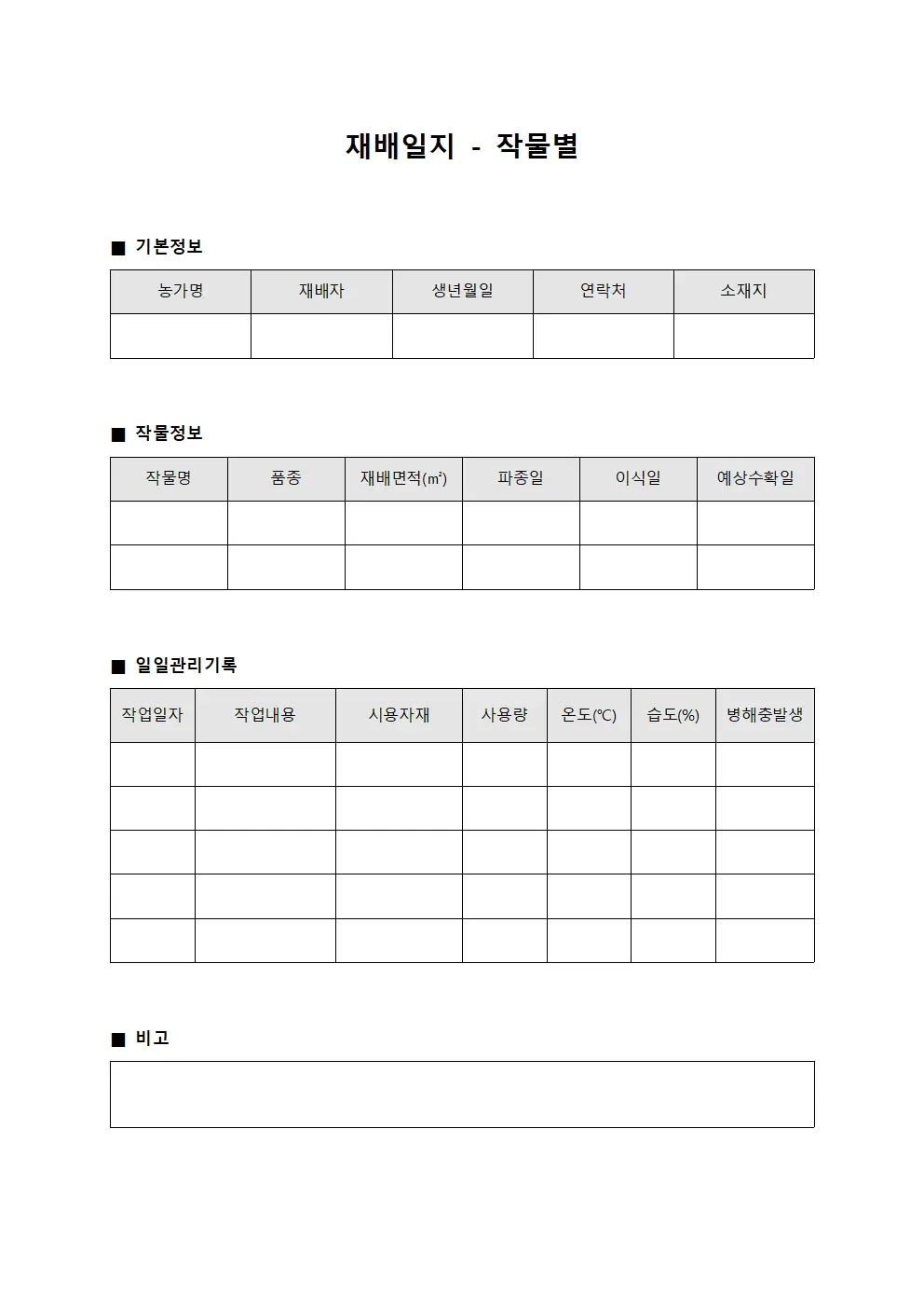 재배일지 - 작물별