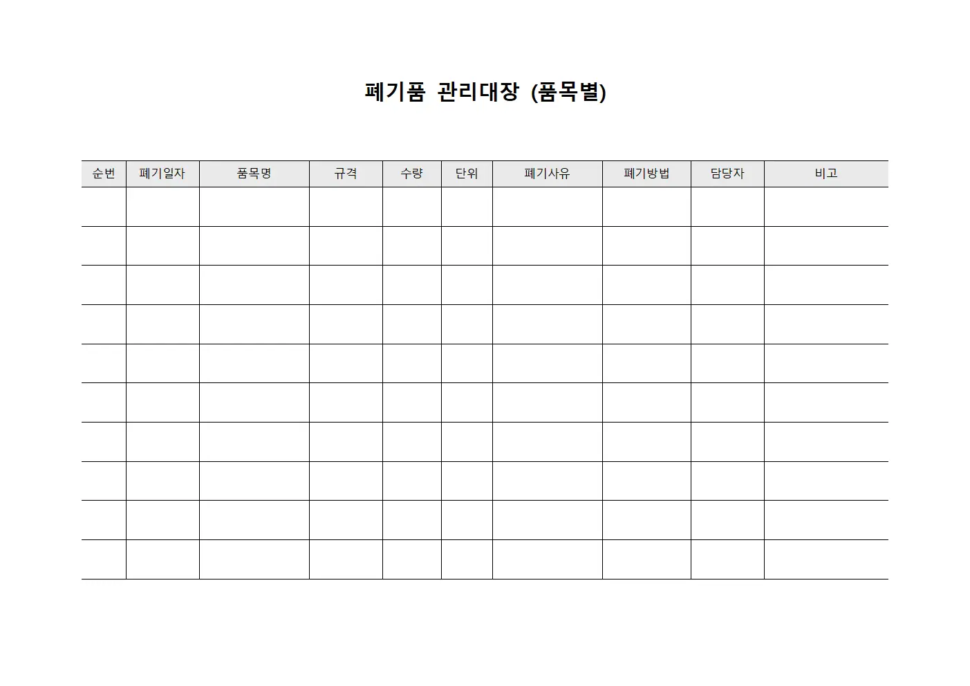 폐기품 관리대장 (품목별)