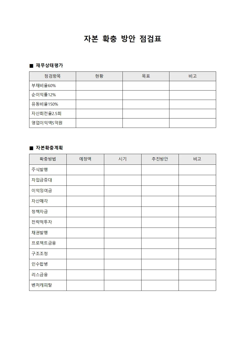 자본 확충 방안 점검표