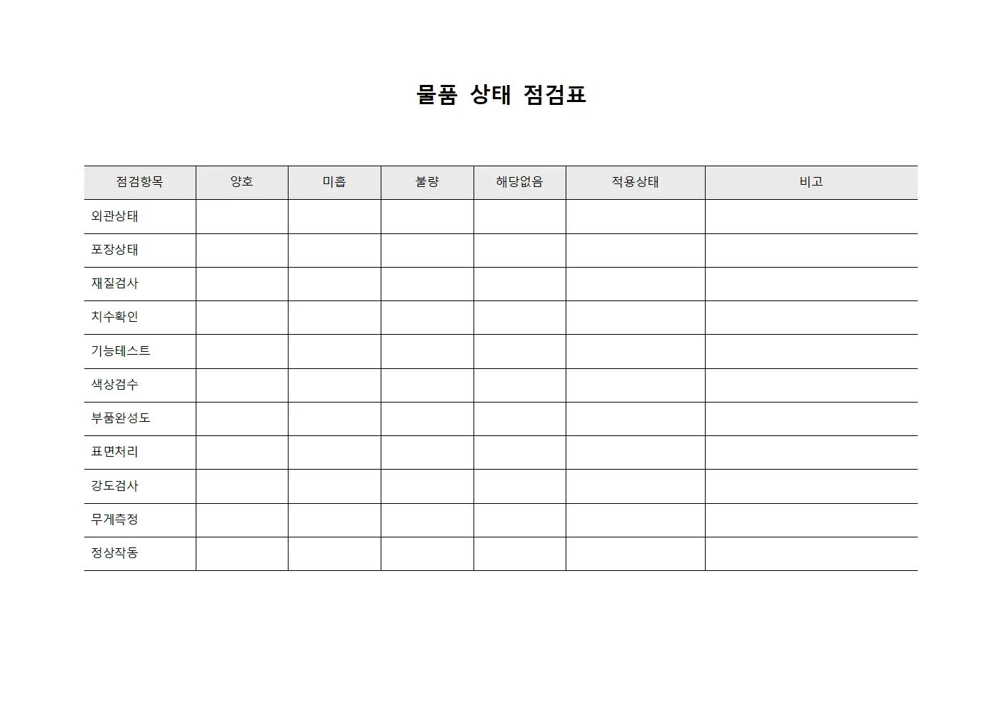 물품 상태 점검표