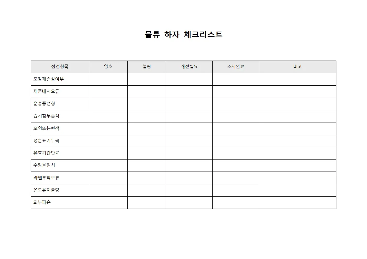 물류 하자 체크리스트
