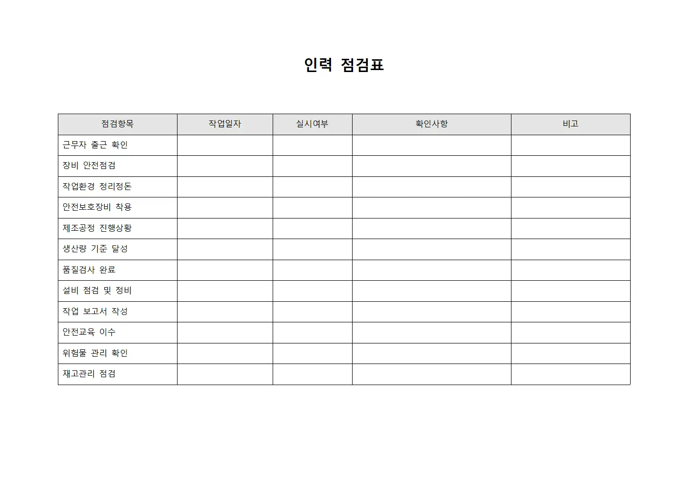 인력 점검표