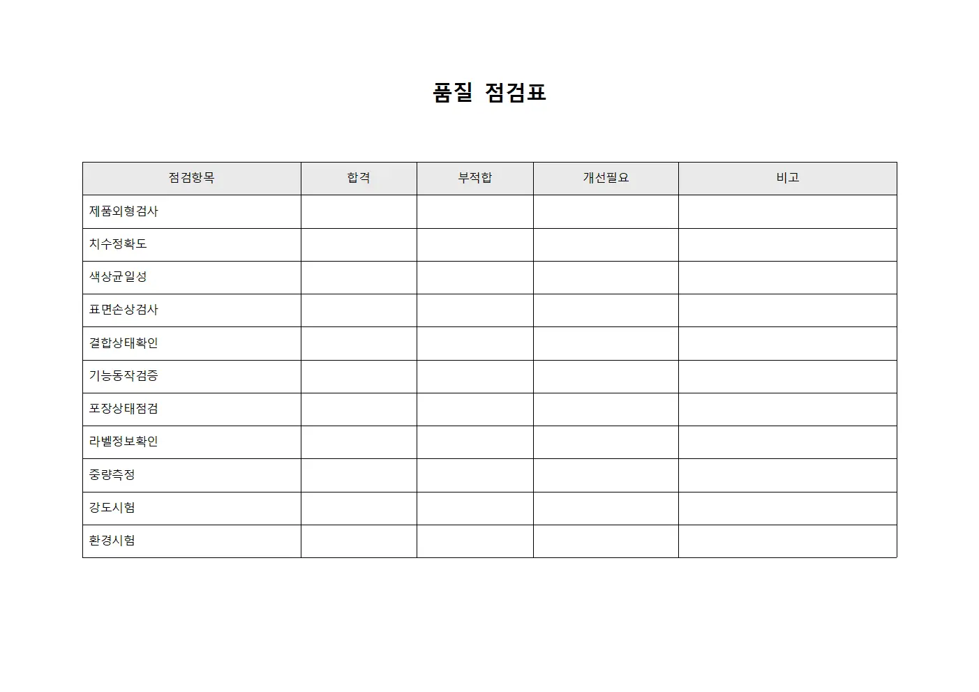 품질 점검표 파일서식