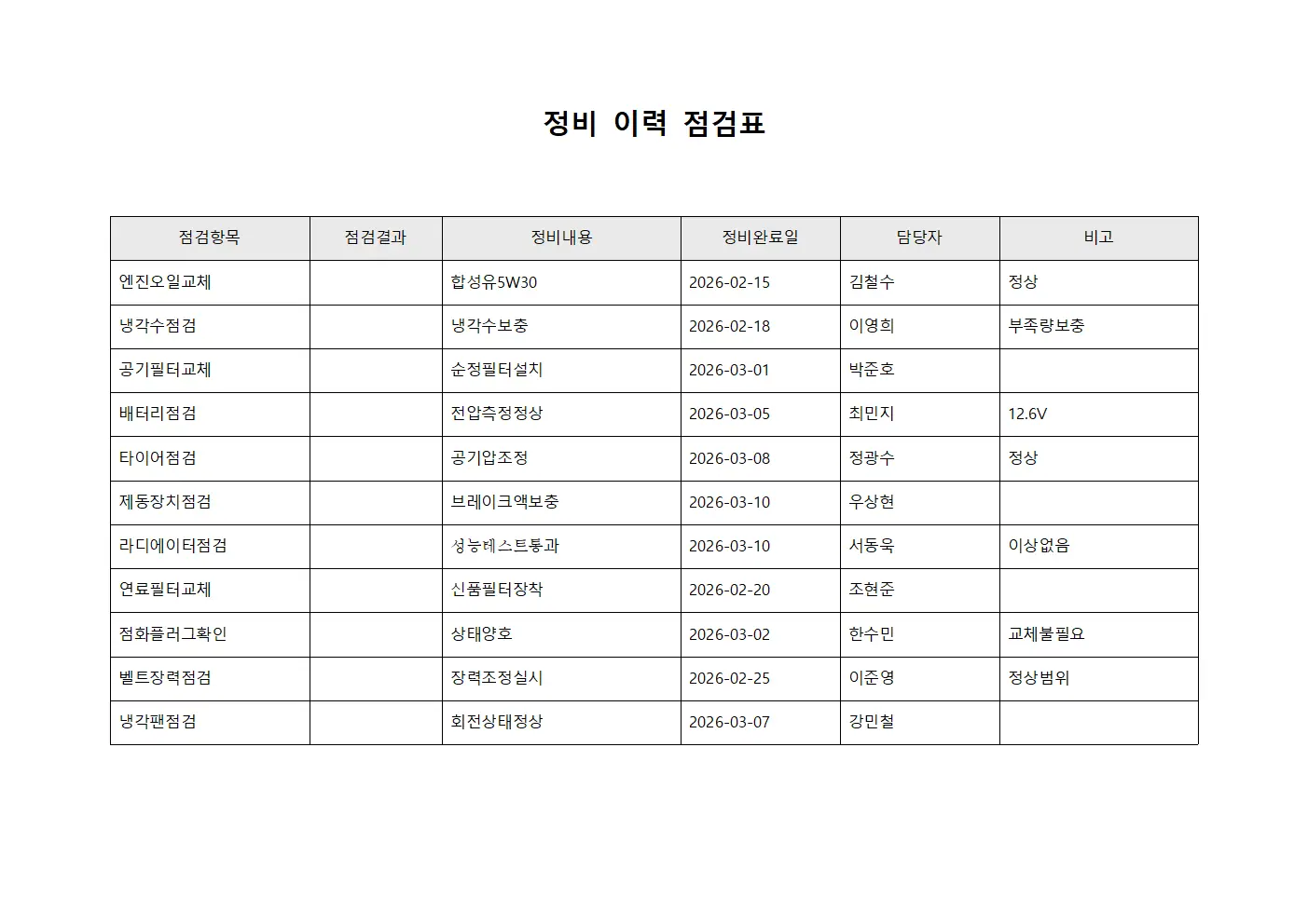 정비 이력 점검표 서식파일