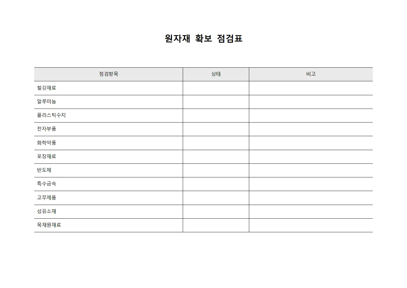 원자재 확보 점검표 양식