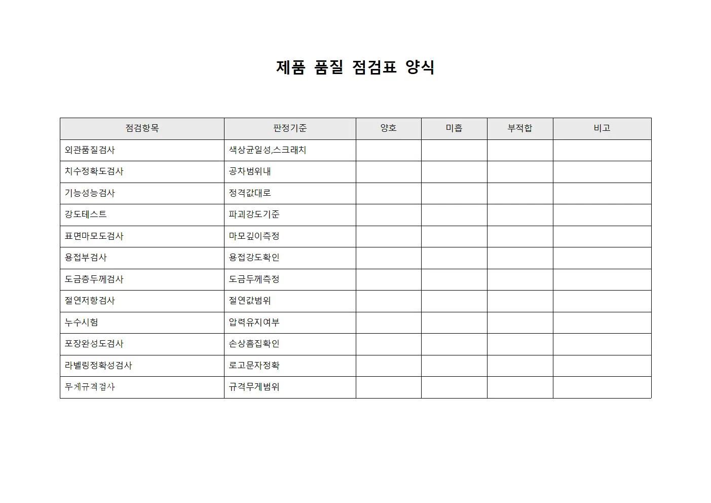 제품 품질 점검표