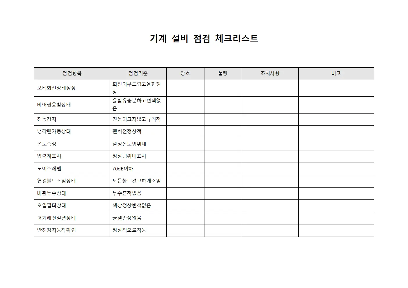 기계 설비 점검 체크리스트 문서서식