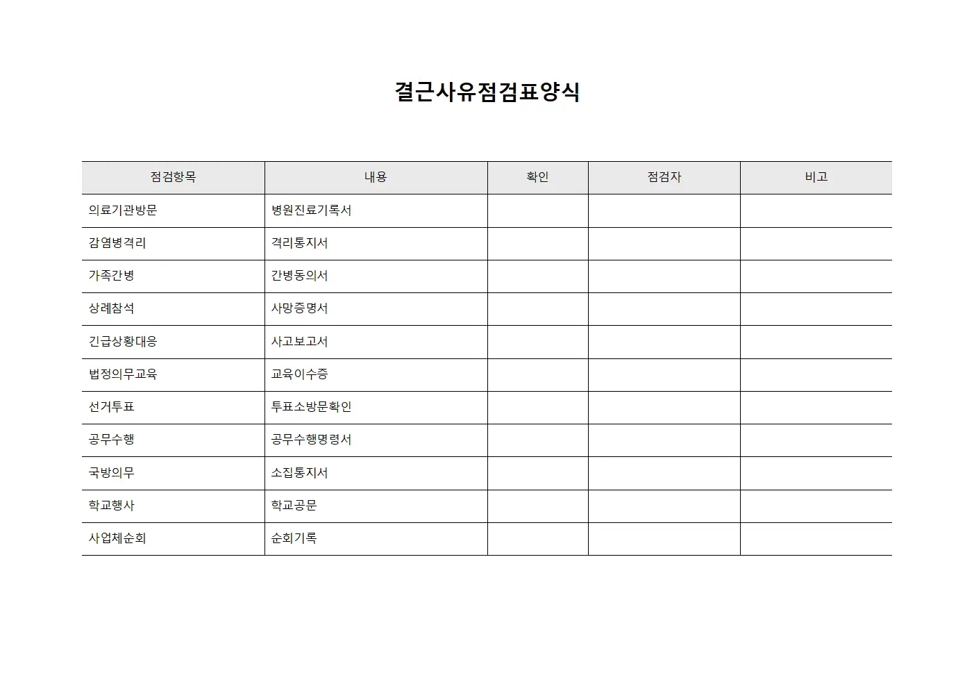 결근사유점검표