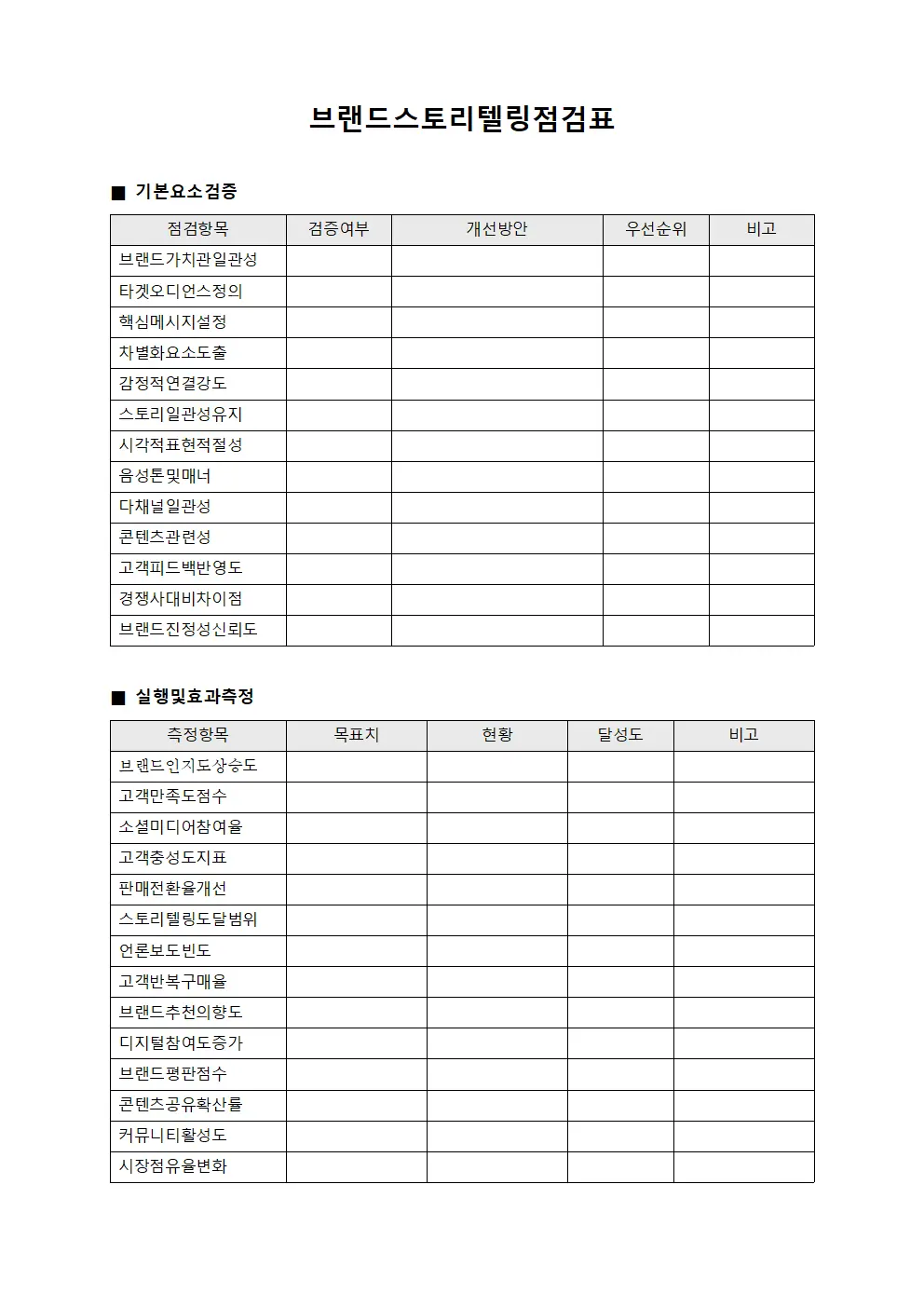 브랜드스토리텔링점검표 양식파일
